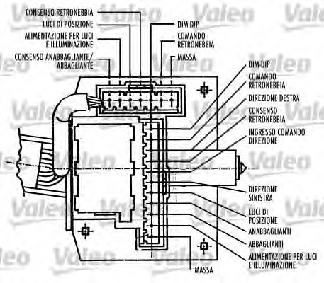 VALEO 251417 Steering Column Switch